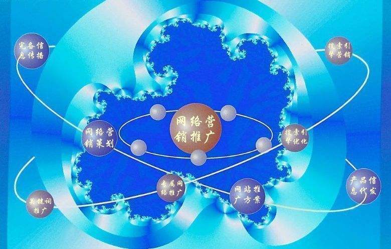 长寿新媒体运营企业需要掌握的网络推广技巧有哪些